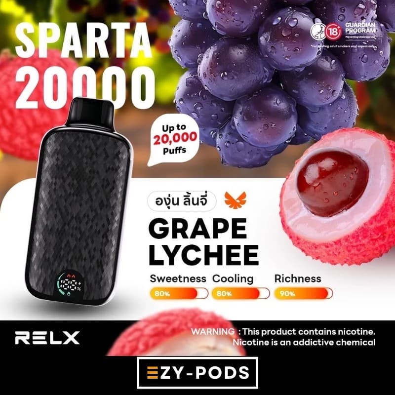 RELX 20000 PUFFS #3