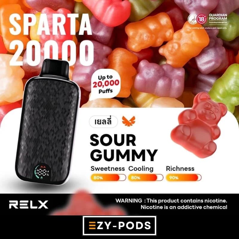 RELX 20000 PUFFS #10