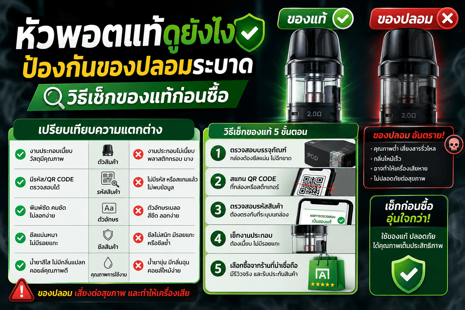 หัวพอตแท้ดูยังไงป้องกันของปลอมระบาด