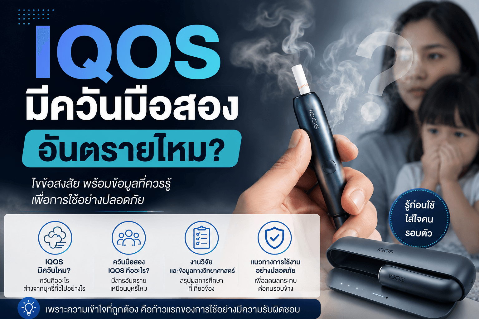 IQOS มีควันมือสองอันตรายไหม เจาะลึกข้อมูลสุขภาพและผลกระทบ