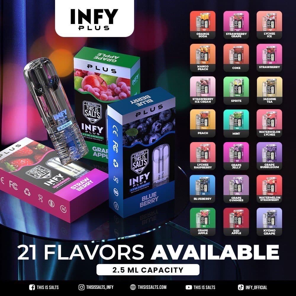 พอตเปลี่ยนหัว INFY ราคา เท่าไร? เจาะลึกข้อมูลก่อนตัดสินใจซื้อ