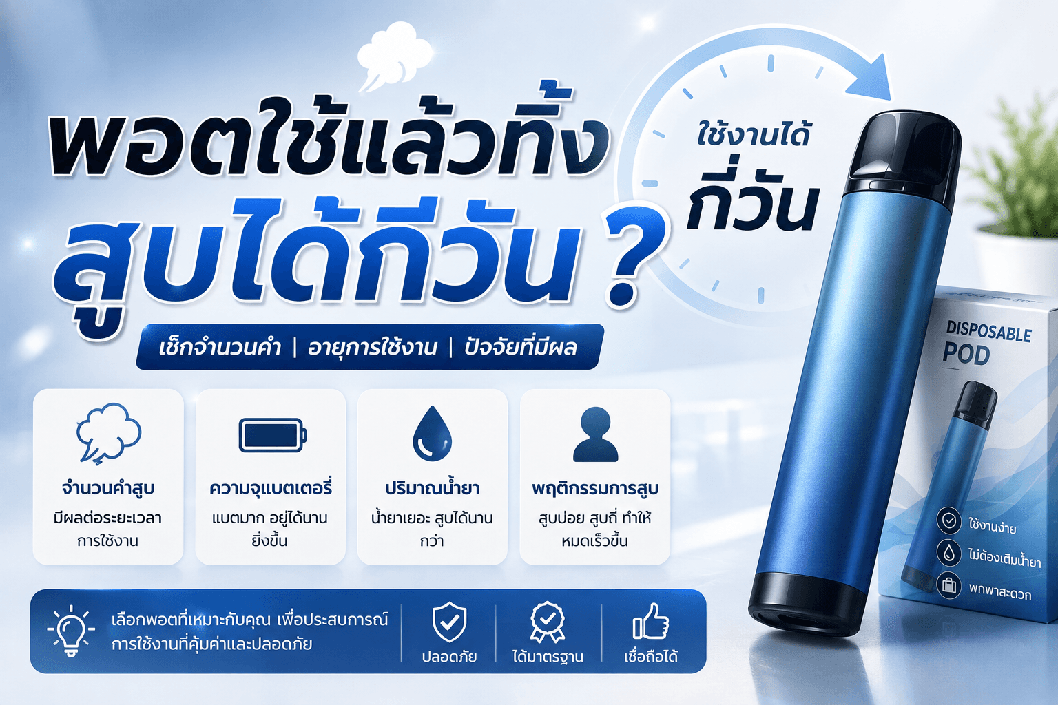 พอตใช้แล้วทิ้งสูบได้กี่วัน ใช้งานได้นานแค่ไหน มีปัจจัยอะไรบ้าง