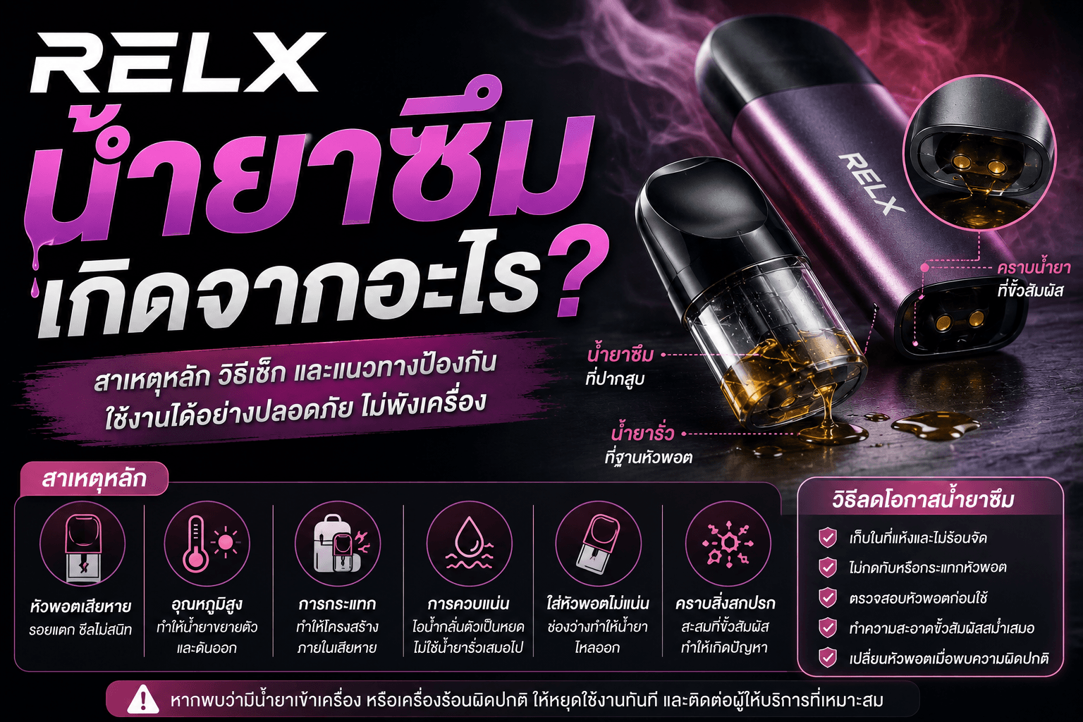 RELX น้ำยาซึมเกิดจากอะไร? รวมสาเหตุ วิธีเช็ก และแนวทางป้องกัน